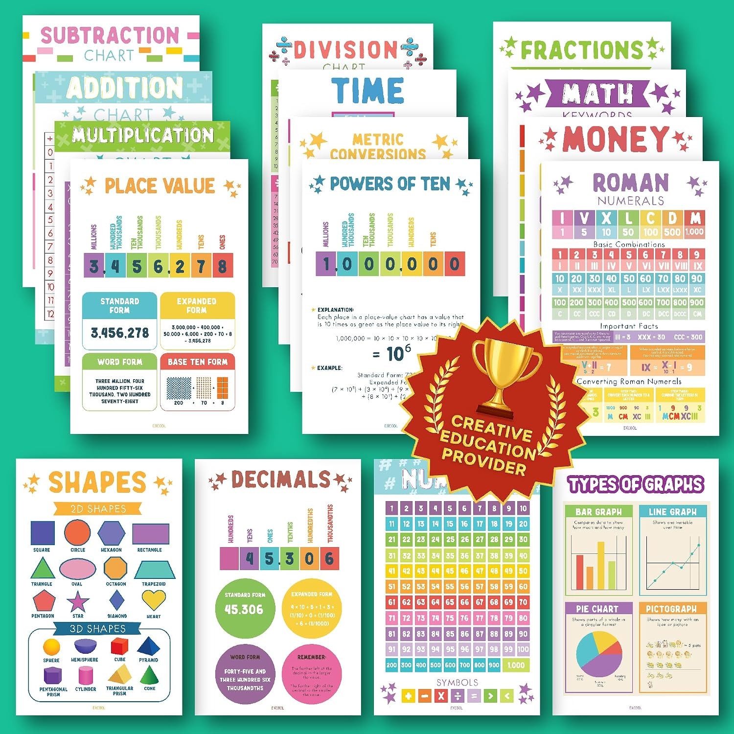 16 Calming Corner Posters for Classroom Decor – Feelings Chart for Kids Ages 4-8