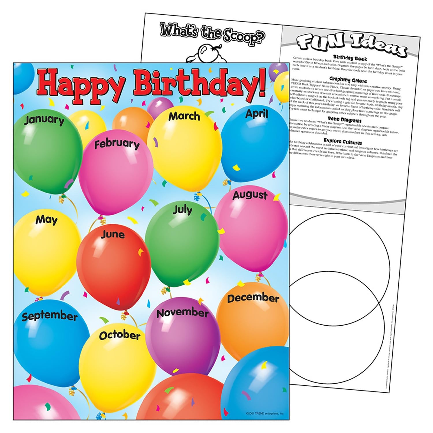 TREND Happy Birthday Learning Chart 17×22 Inch Classroom School Room Decor