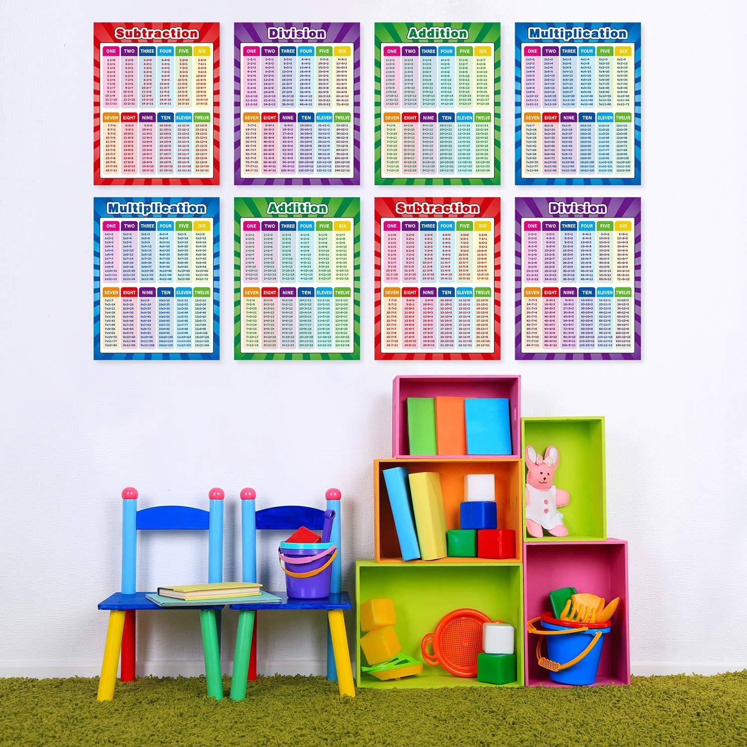 2 Pack Educational Math Posters Multiplication Times Tables Chart 17×22 Inch