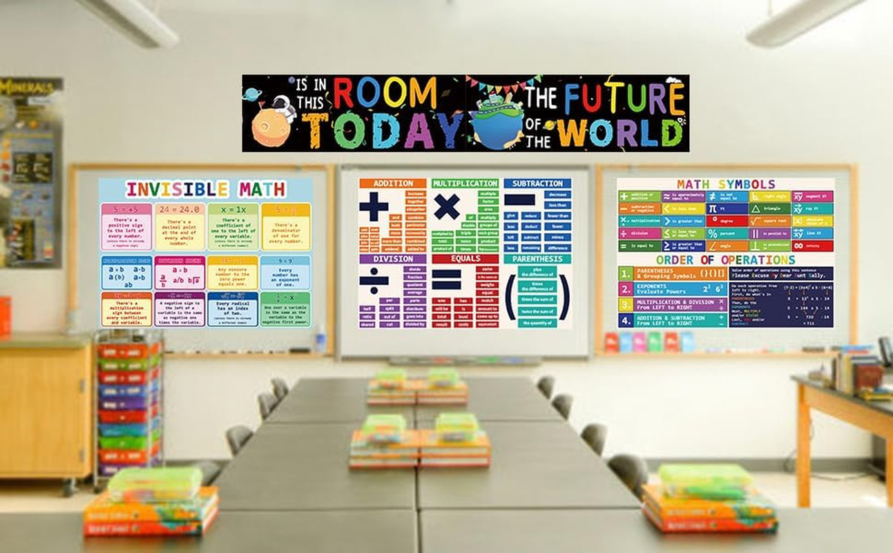 Educational Math Posters for Middle School,2 PCS Math Symbols Poster with Dot Gl