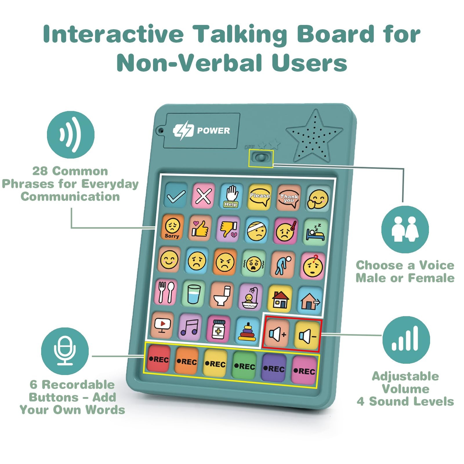 AAC Device for Autism & Nonverbal Kids and Adults, Communication Tool for Hom…