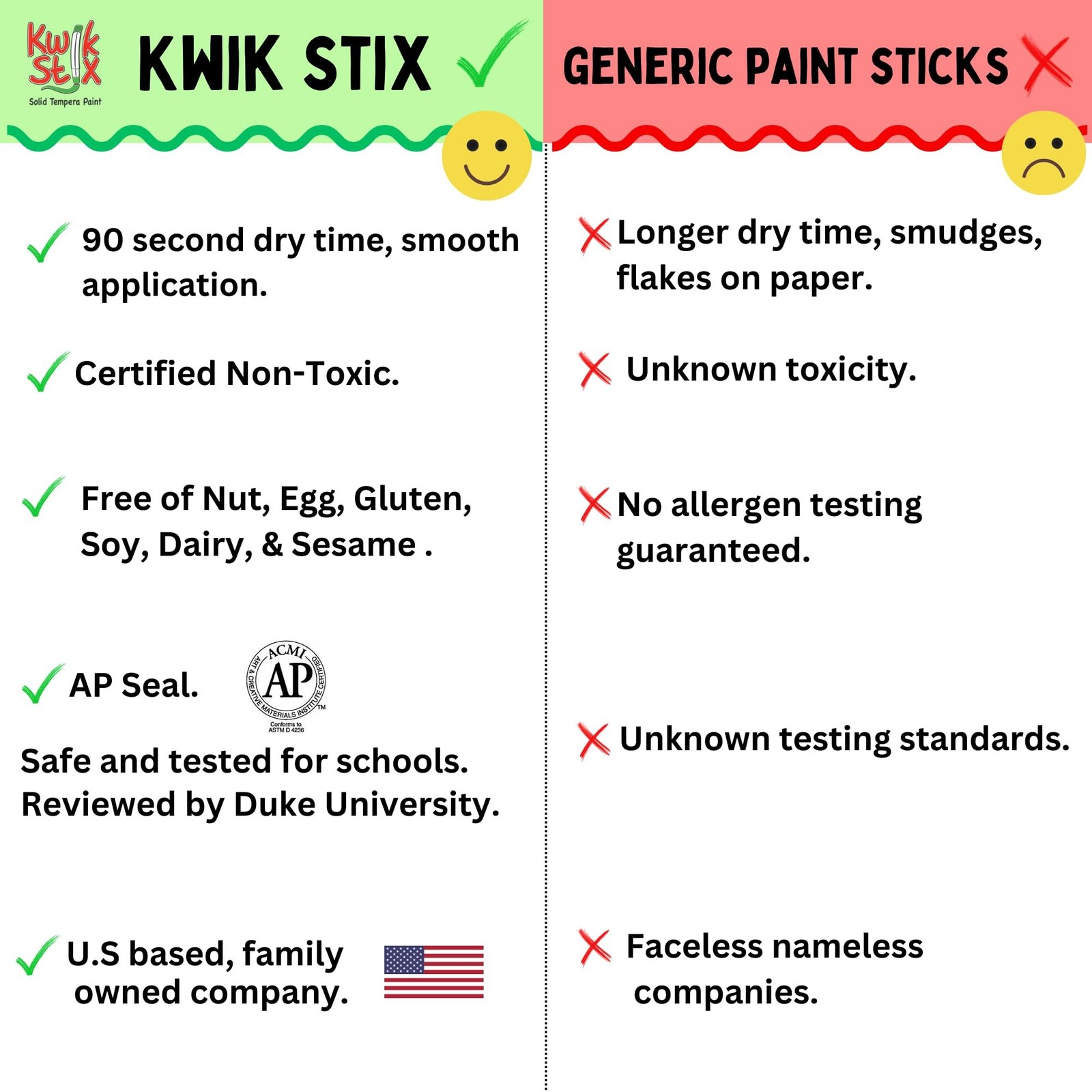 Kwik Stix Solid Tempera Paint Sticks, 6 Metallic Colors, Washable for Kids, S…