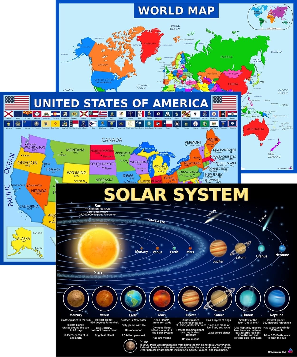World Map, United States and Solar System 14×19.5 inches, Multicolor
