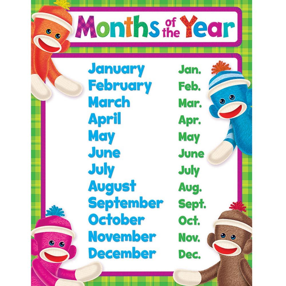 Months of the Year Sock Monkeys Learning Chart Trend Enterprises Inc. T-38473