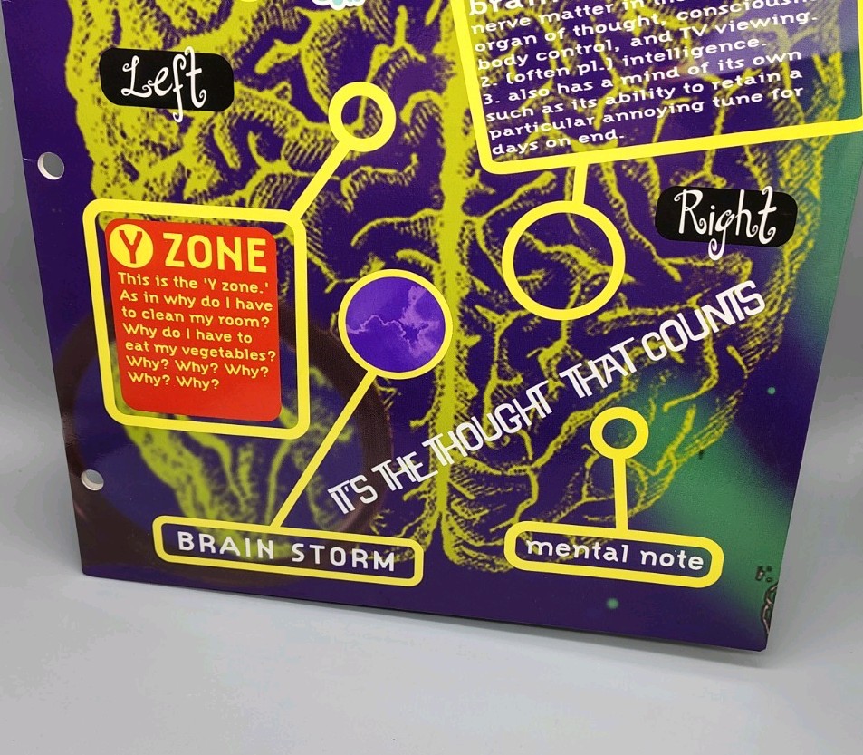 RARE Vintage 1996 Impact Nickelodeon Brain Science 3-Hole 2-Pocket School Folder