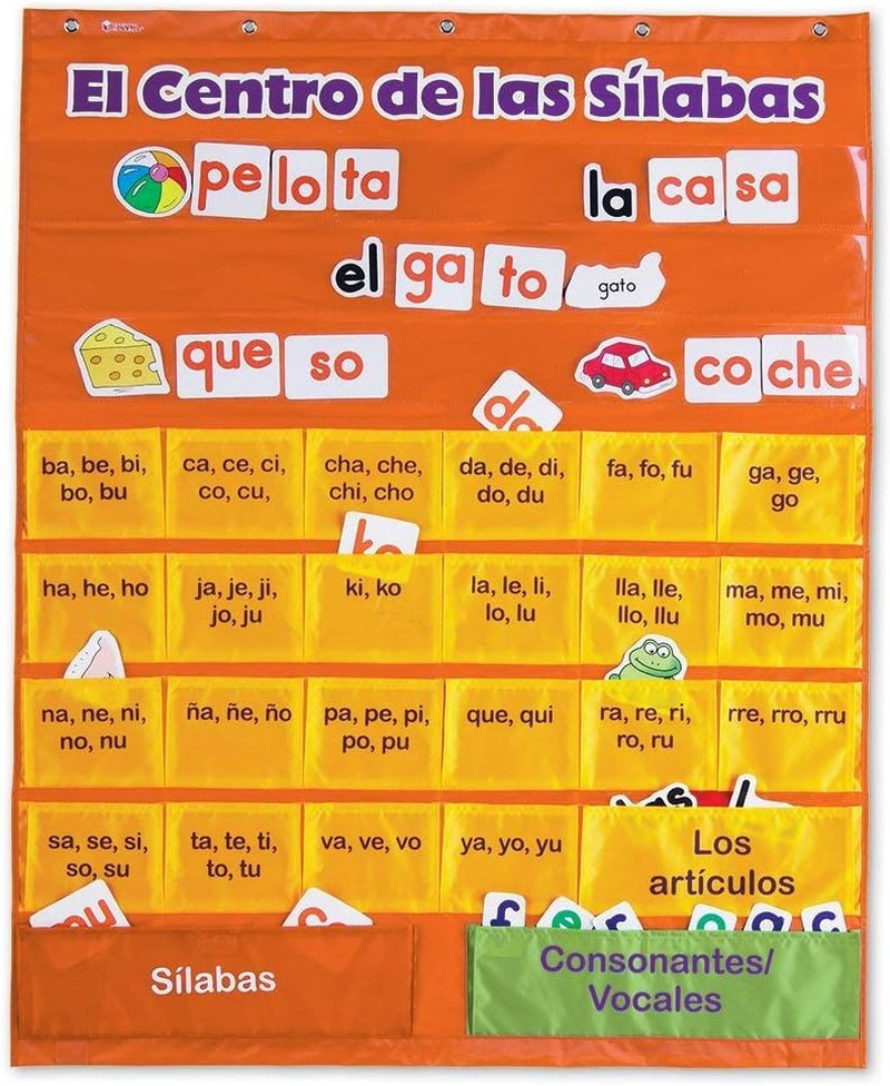 El Centro De Las Silabas (Spanish Syllables) Pocket Chart – Spanish Learning for
