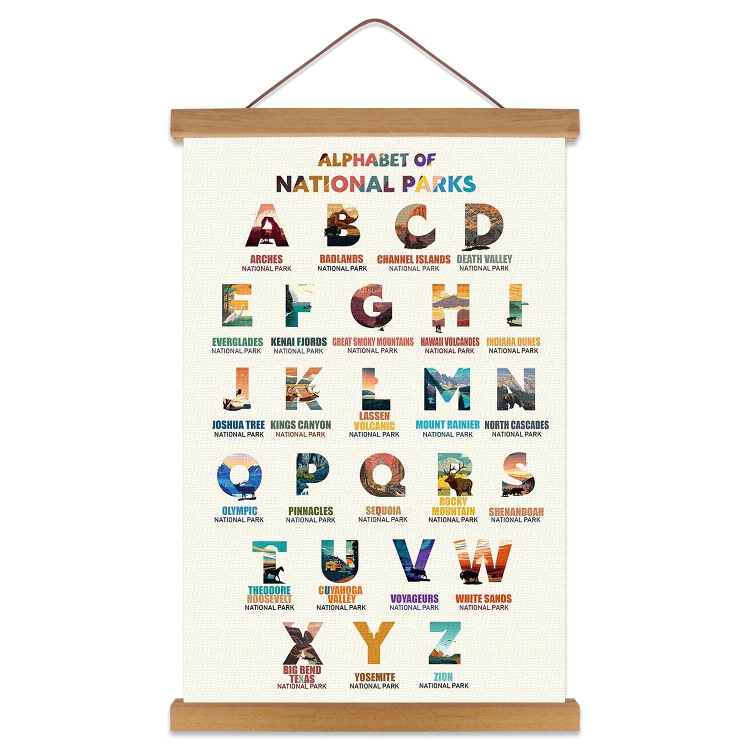 National Parks ABC Poster,Nature Scenery Alphabet Canvas Wall Art Print,Trave…