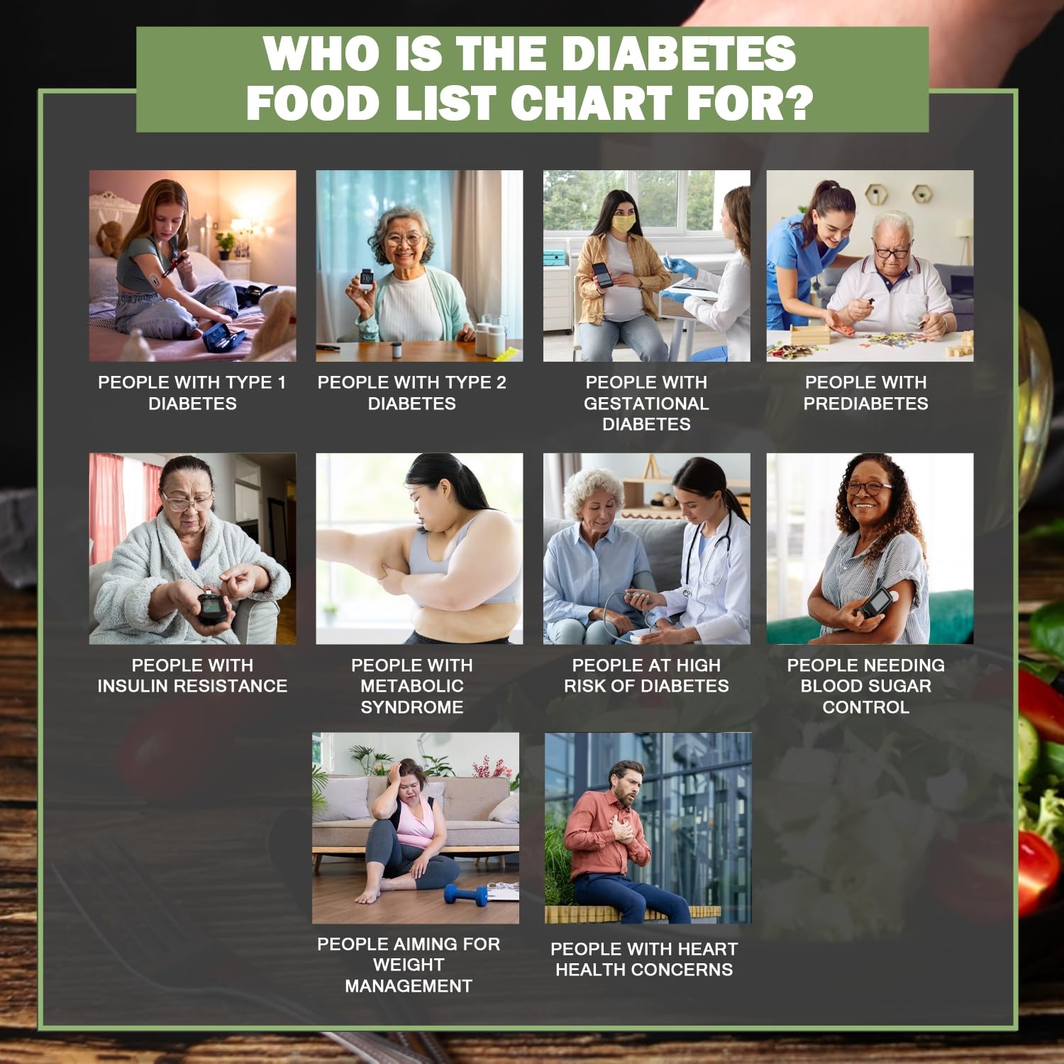 3 PCS Diabetes Food List & Meal Planner – Diabetic Food Chart, Laminated Type…