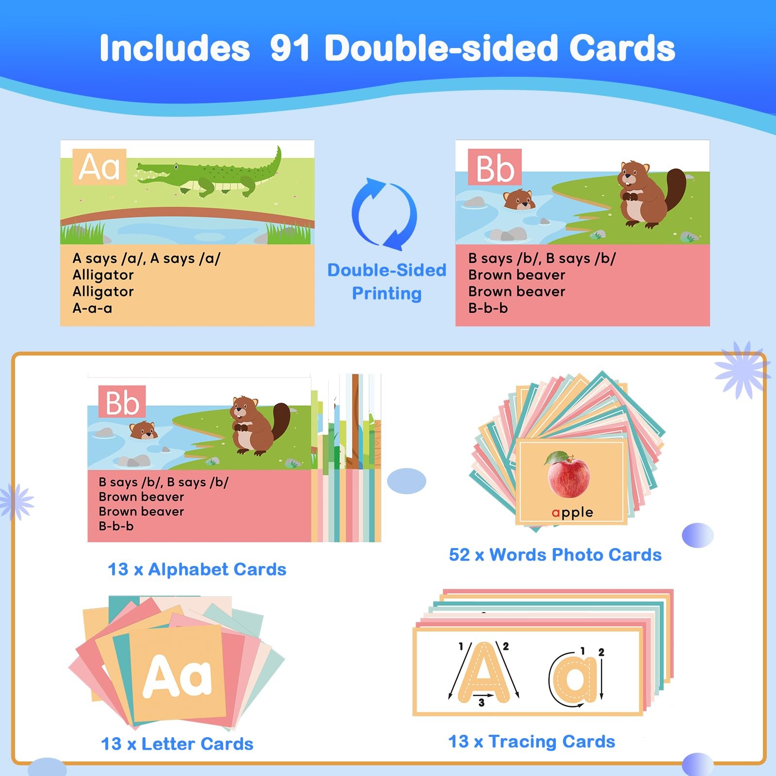 Klyrith All About Letters Pocket Chart For Classroom Alphabet Learning Wall