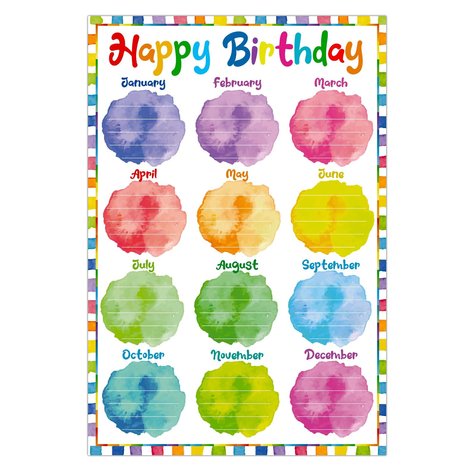 PETCEE Watercolor Birthday Poster Classroom Decor 16.5×11.2 BirthdayPoster-A