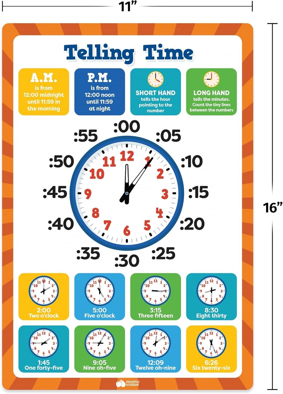 Durable 16×11 Waterproof Math Posters – Engage Young Learners with Fun Charts