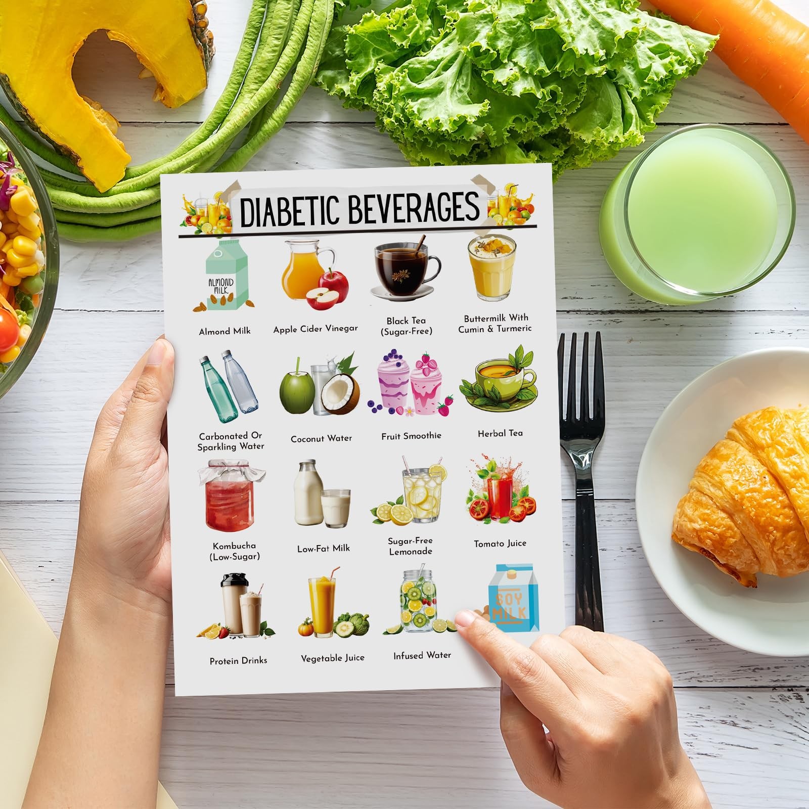 Sinload 12 Pcs Diabetes Food List 11 x 8.5 inches, diabetes food list chart