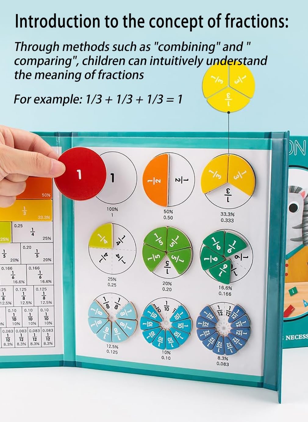Magnetic Fraction Educational Puzzle Fraction Tiles and Circles, Equip Magnet…