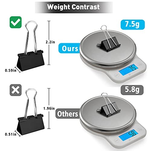 Medium Binder Clips, 48 Pack, 1-1/4 Inch, Black, Standard 1.25 Inch Black-48pcs