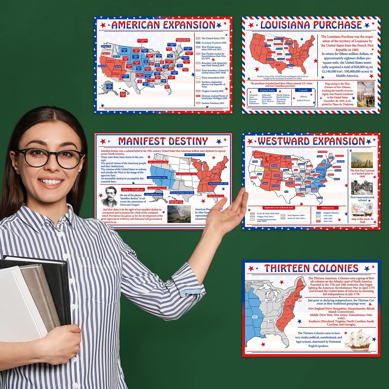 5 Pcs American Expansion in US History Poster Set 16 x 11 inches, Colorful