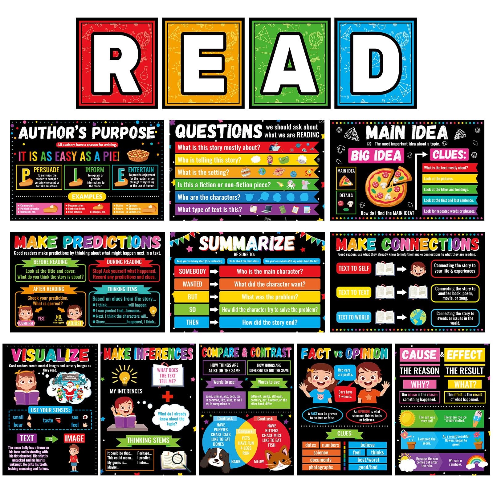 15 Pcs Reading Comprehension Posters for Classroom Reading Strategies Bulleti…