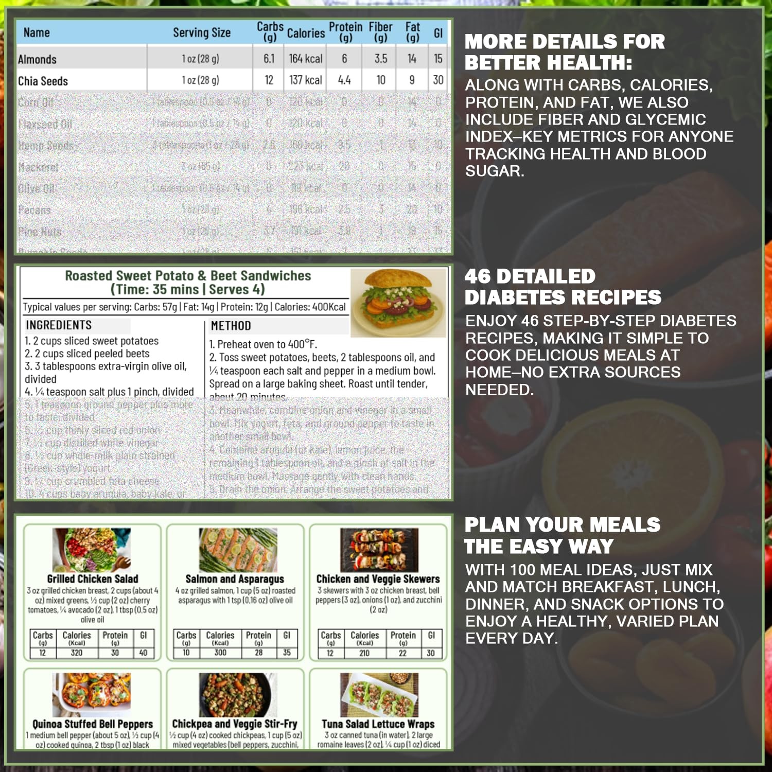 3 PCS Diabetes Food List & Meal Planner – Diabetic Food Chart, Laminated Type…