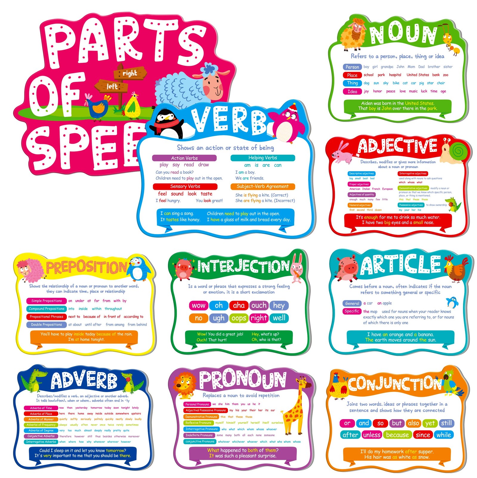 10 Pieces Part of Speech Posters, Educational Grammar Posters Bulletin Board Dec