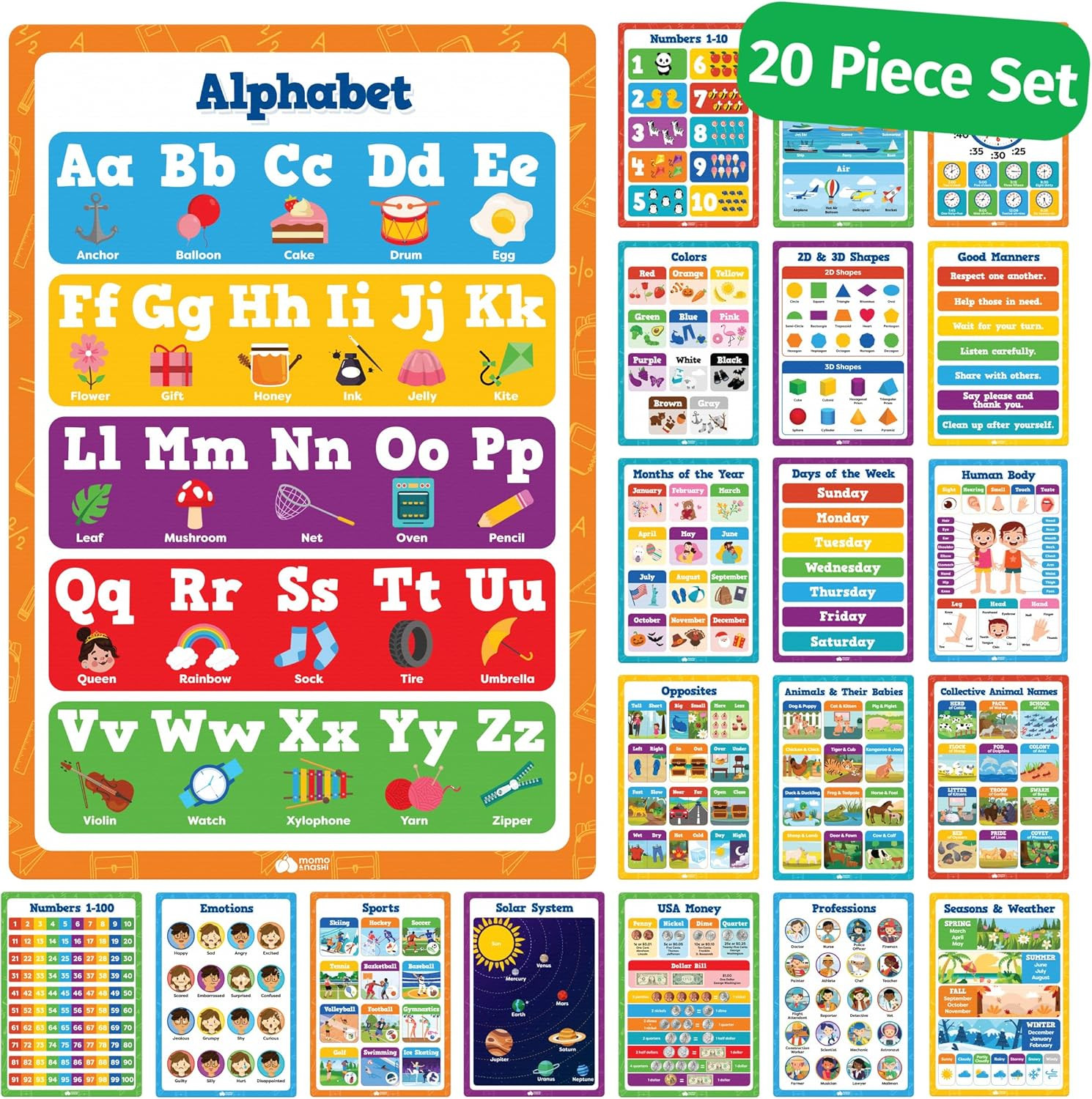 Classroom Educational Posters – 20Pcs 16” X 11” – Teacher Classroom Must Haves S