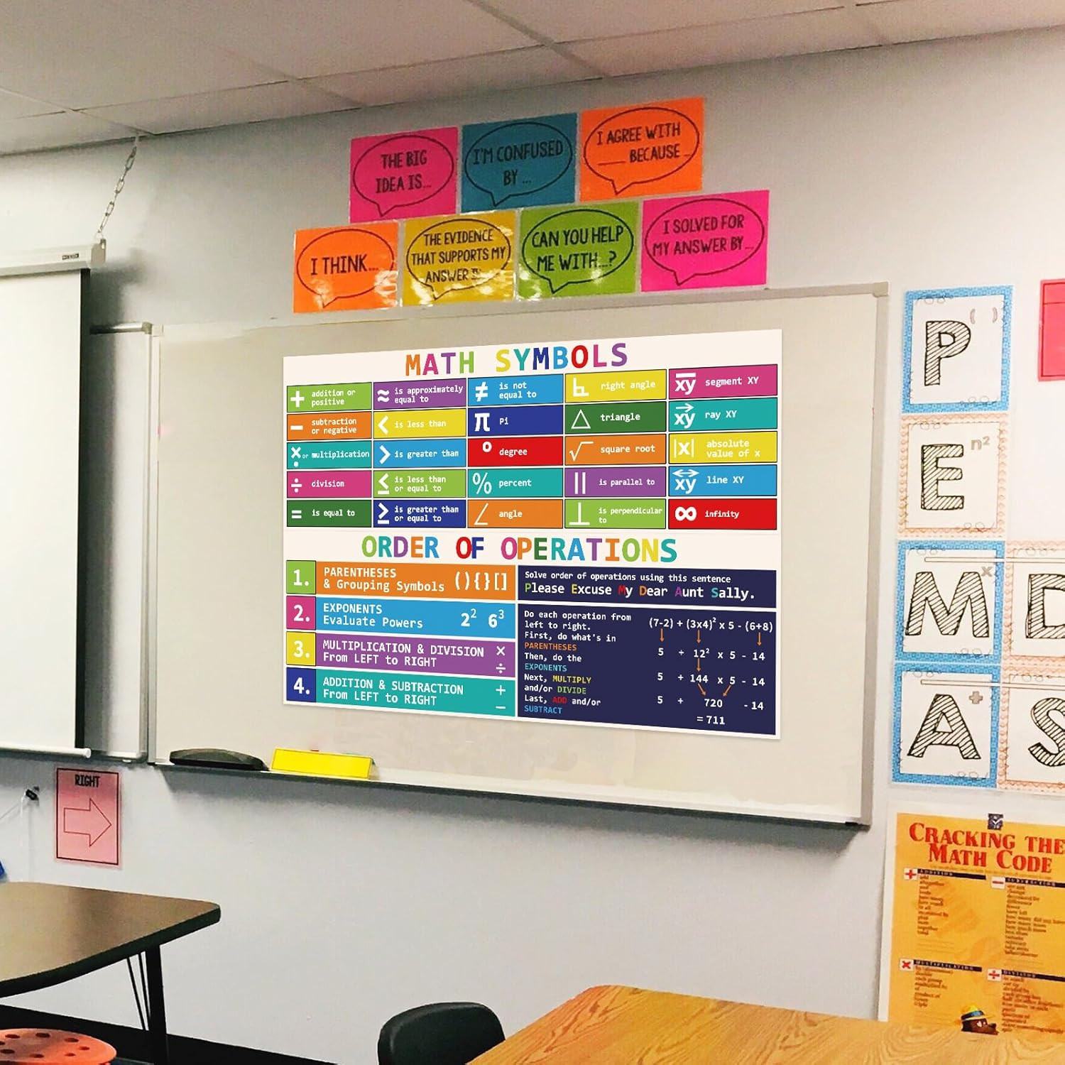 Educational Math Posters for Middle School,2 PCS Math Symbols Poster with Dot Gl