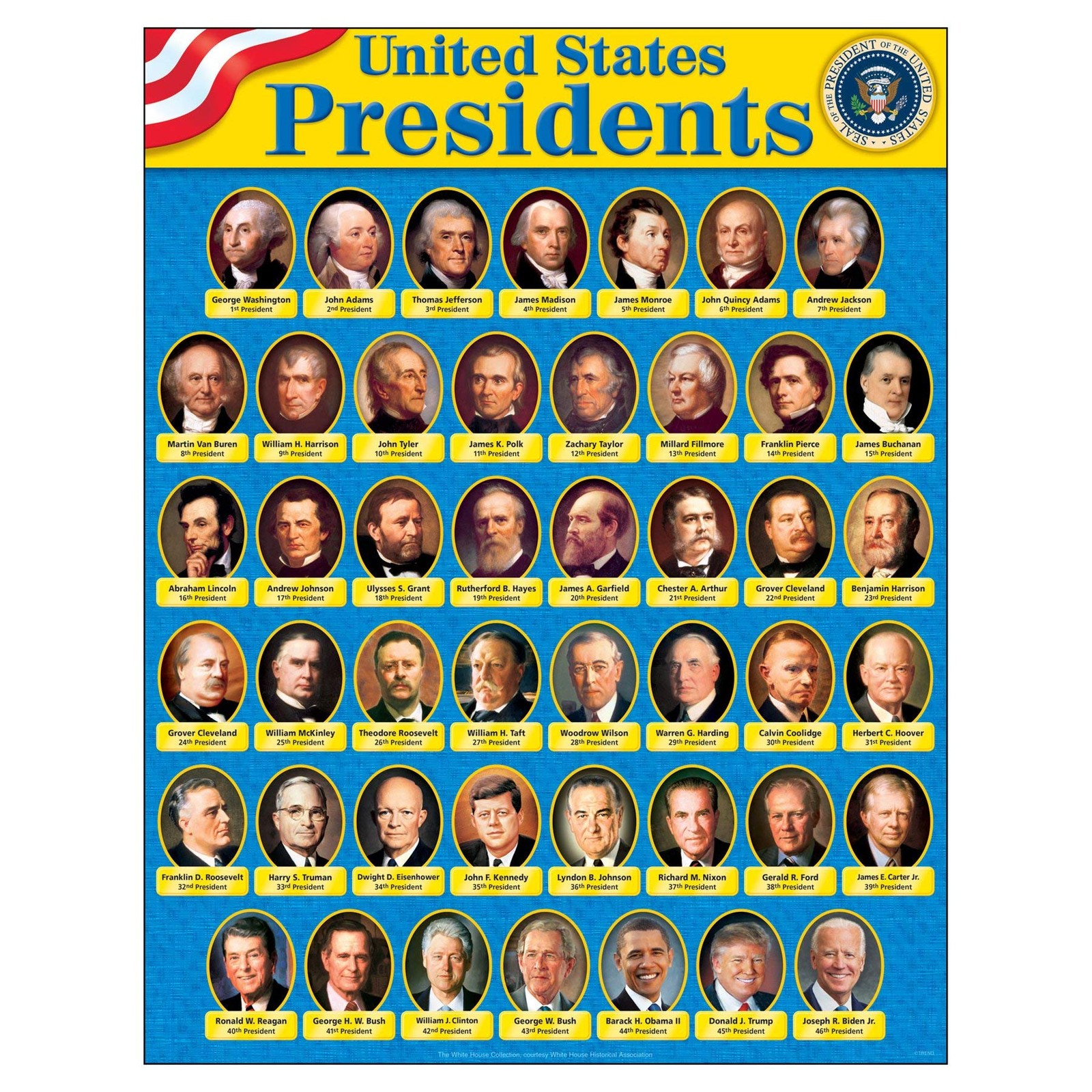 Trend United States Presidents Learning Chart, Classroom Decor, 17″ x 22″