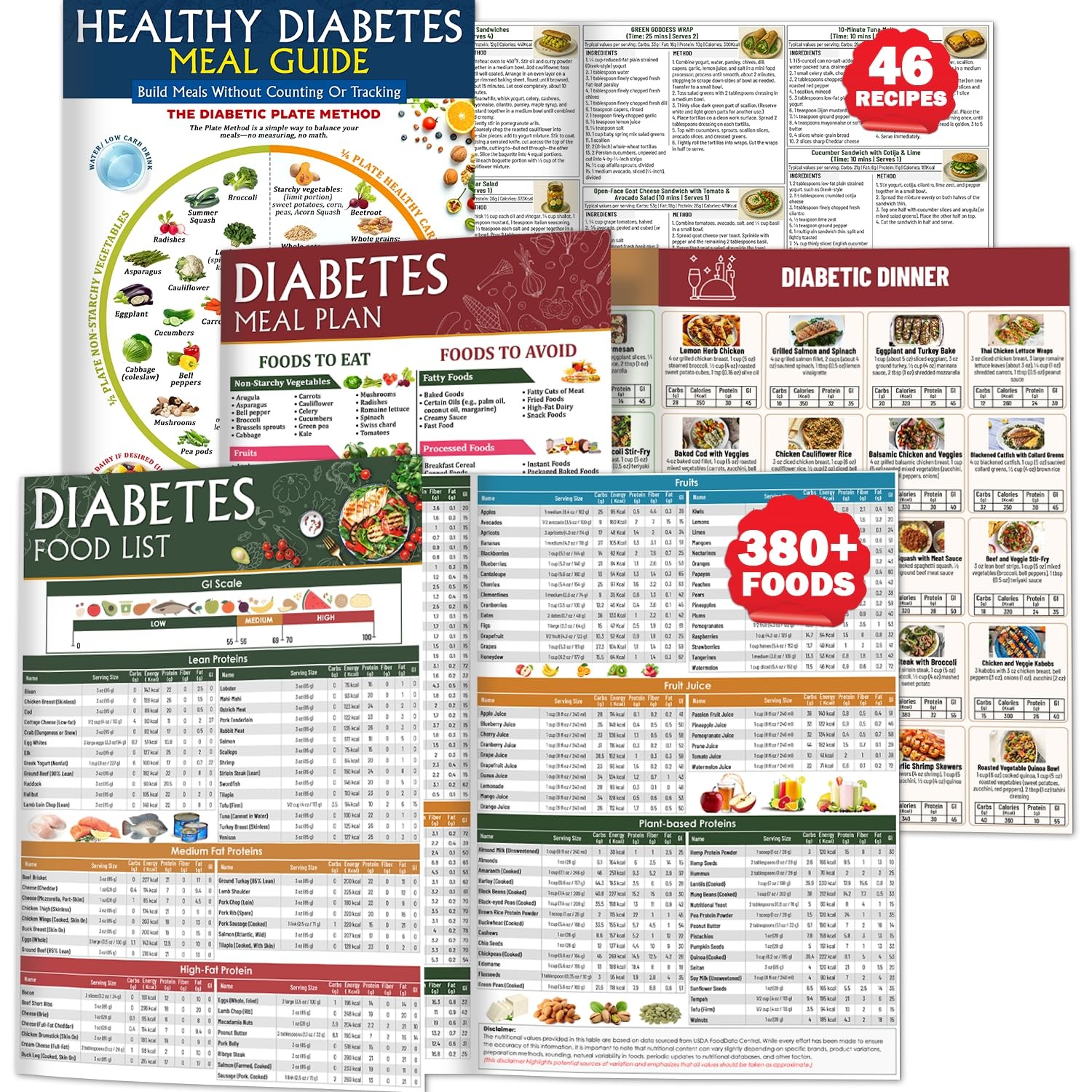 3 PCS Diabetes Food List & Meal Planner – Diabetic Food Chart, Laminated Type…