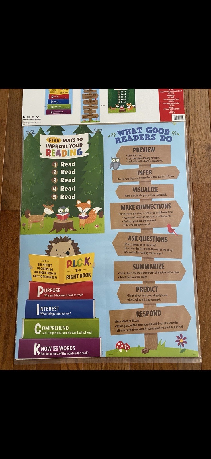 Read Bulletin Board