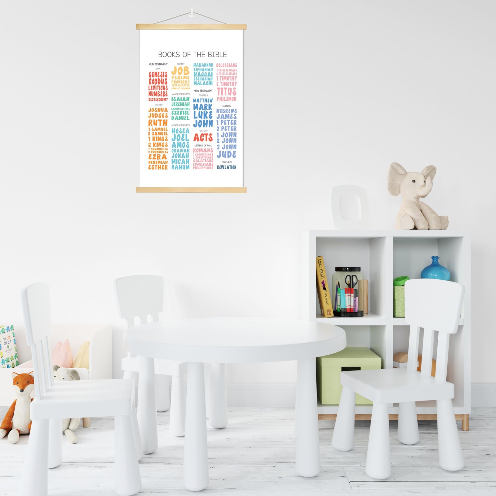 Book Of The Bible Scripture Art Print Hanging Poster, Christian Hanging Wall …