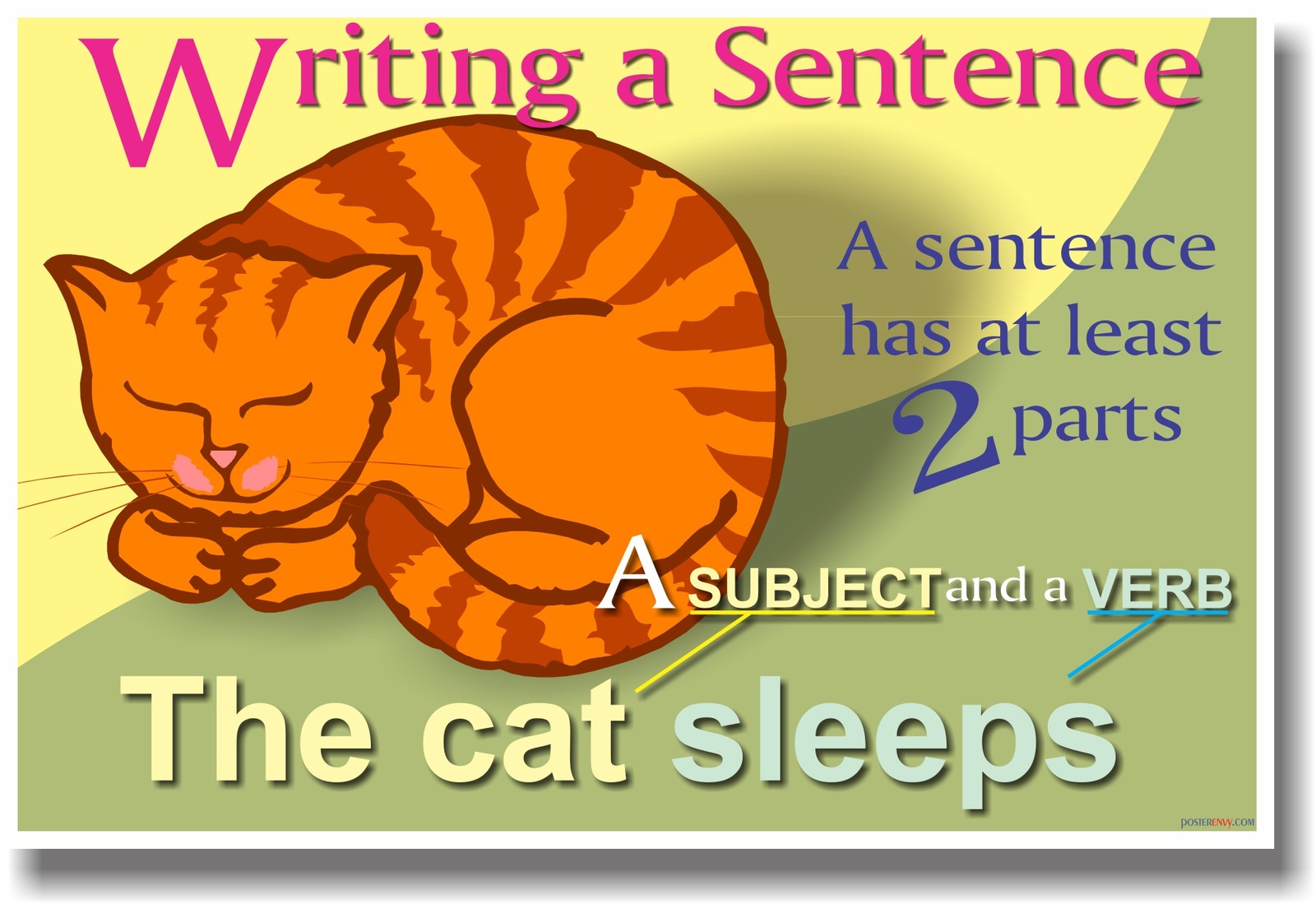 Writing a Sentence – Language English School Teacher Classroom POSTER