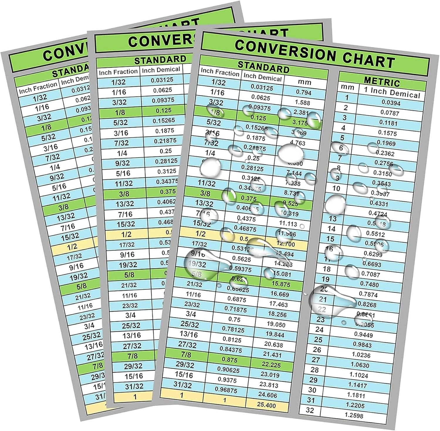 3 Pack Fraction and Decimal to Metric Conversion Chart Card Decal 5.5 X 8.5Inch