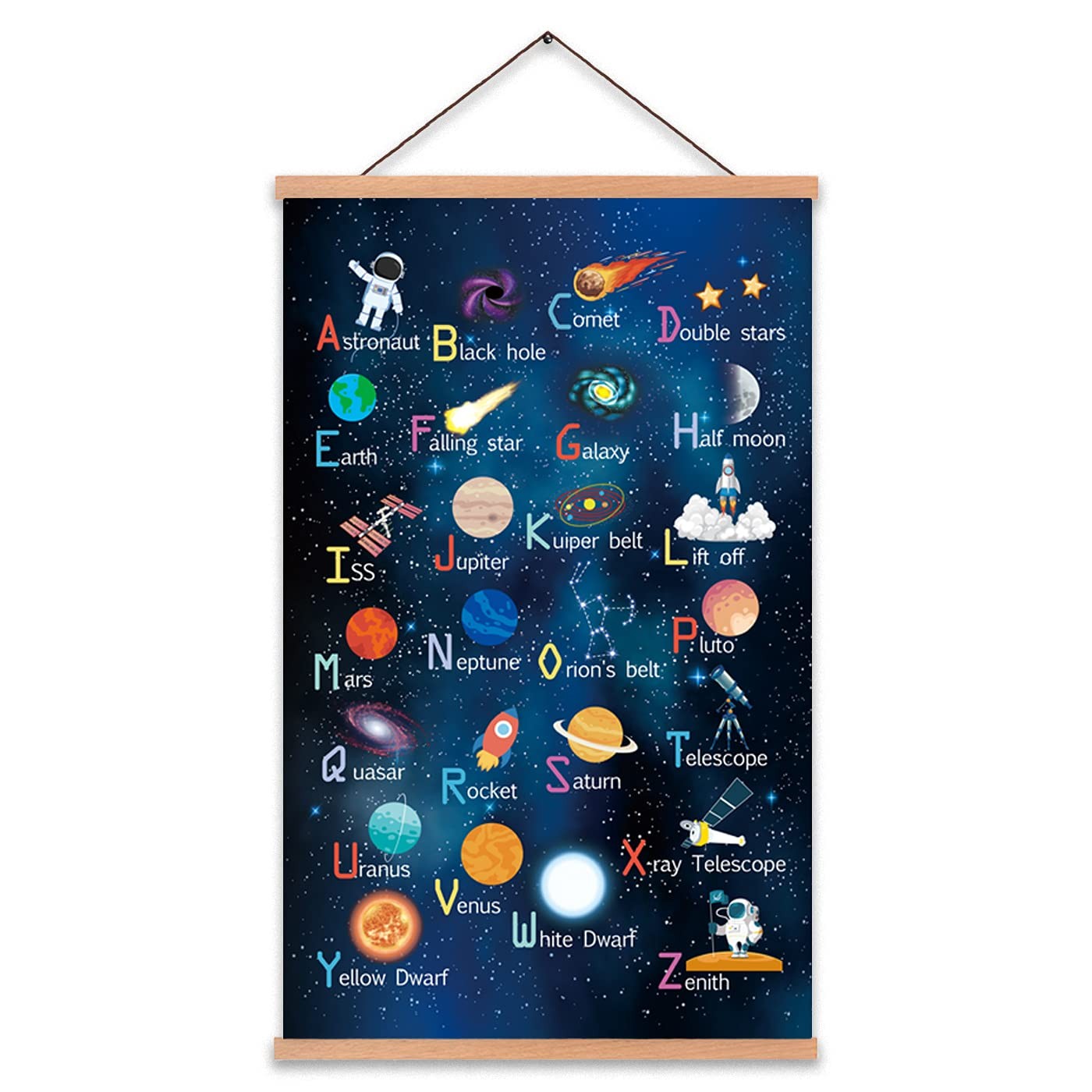 Outer Space Art Print With Wood Magnetic Poster Hanger Frame, Astronomy Alpha…