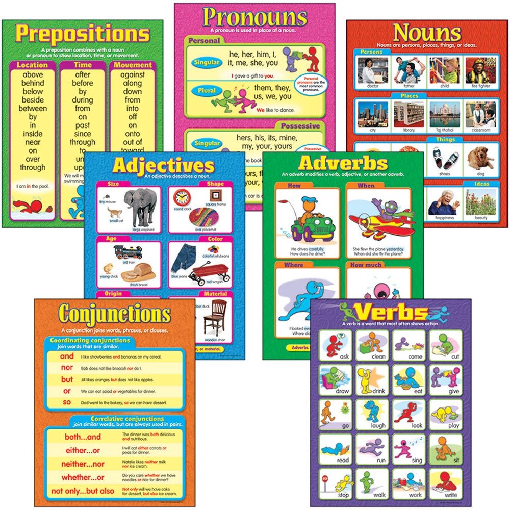 Seven Parts of Speech Learning Charts Combo Pack, Set of 7 Trend Enterprises Inc