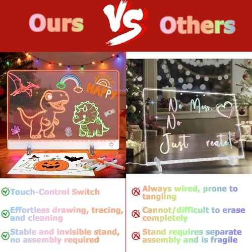 16 Inch LED Drawing Board for Kids – USB C Rechargeable 7 Color Light Up Red