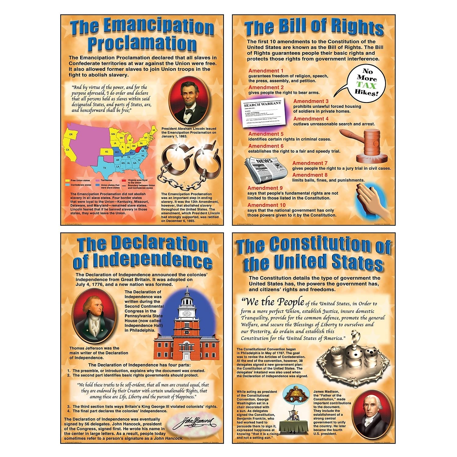 McDonald Publishing Important U.S. Documents Poster 17 x 22 Inch, Multi-color